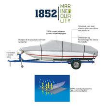 Formsydd presenning Båt og vannscooter
