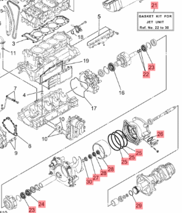 Yamaha Jet Unit Gasket Kit 6GN-W0001-2A – FX/VX 1.8L